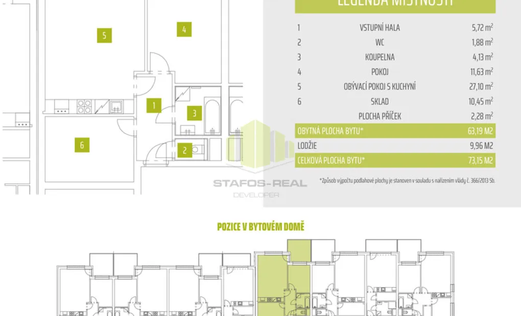 Pronájem novostavby bytu 2+kk 63,19 m2 + 9,96 m2 lodžie, Janského, Olomouc - Povel