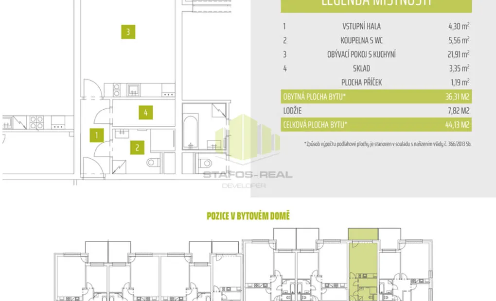 Pronájem novostavby bytu 1+kk 36,31 m2 + 7,82 m2 lodžie, Janského, Olomouc - Povel