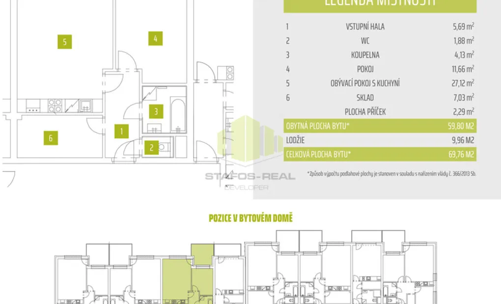 Pronájem novostavby bytu 2+kk 59,8 m2 + 9,96 m2 lodžie, Janského, Olomouc - Povel